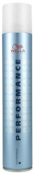 Wella Professionals Performance Extra Strong Hold Лак 500 ml (4015600017262)