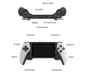 SJGAM M25 Handheld Retro Игровая приставка на 19000+ игр / 64GB / 4.3
