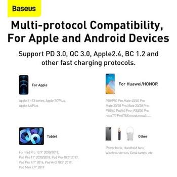 Baseus CCXJ-B01 Tīkla Lādētājs USB-C 20W (CCXJ-B01)