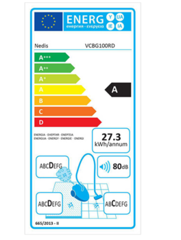 Nedis VCBG100RD Пылесос 700W (VCBG100RD)