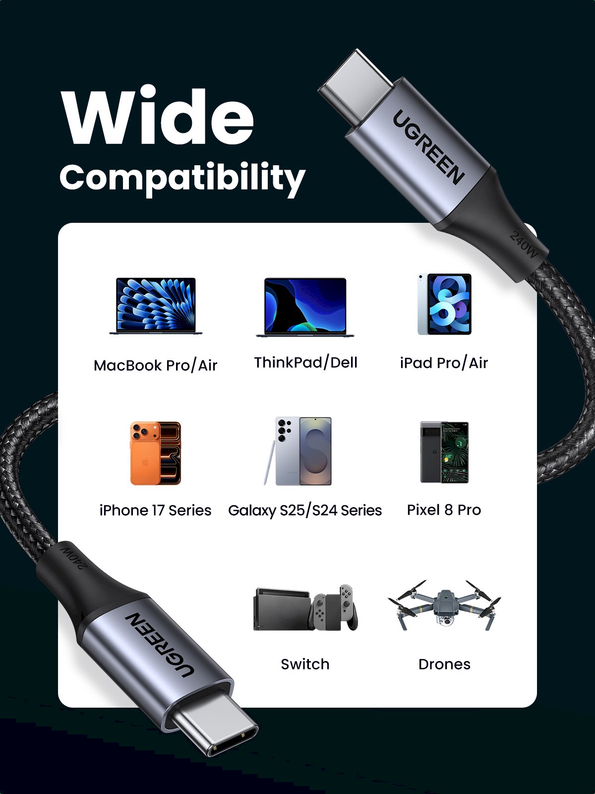 UGREEN 15311 USB-C uz USB-C uzlādes kabelis 240W 1m 4.8 Gbit/s / pelēks (UG-15311)