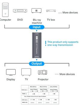 RoGer HDMI 8K UHD Repeater Расширитель сигнала до 25м с поддержкой CEC , DTS, 3D / 7680x4320@60Hz (RO-HDTV8KREPEATER)