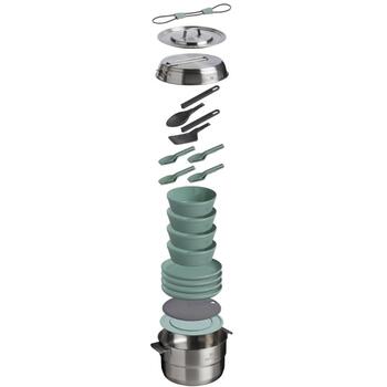 Stanley Wildfare Core Full Serve Cookset Походный Набор Для Приготовления Пищи 3.78L Blue Gray / Dark Gray (2802479049)