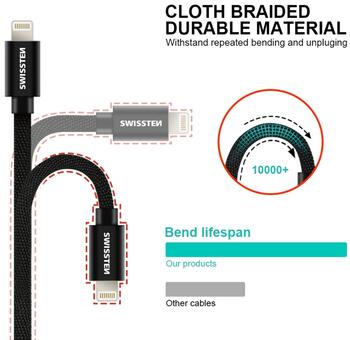 Swissten MFI Textile Fast Charge 3A Lightning Кабель Для Зарядки и Переноса Данных 1.2m (SW-MFI-LIGH-3A-1.2M-BK)