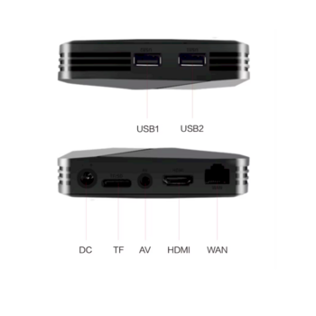 RoGer TV GameBox G5 Игровая ретро-консоль 2 контроллера / 64GB / 4K / 10 эмуляторов / 30000+ игр (RO-GAMEBOX-G5-64GB)