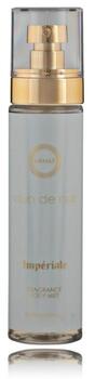 Armaf Club de Nuit Body Spray Спрей для тела 150ml (6294015175554)
