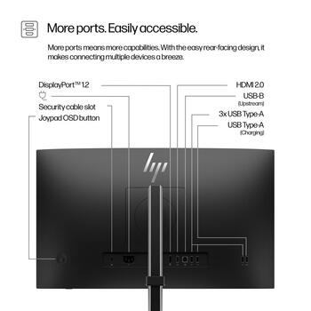 HP Series 5 Pro 524PF 23.8