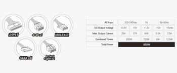 Mars Gaming MPIII850W Barošanas bloks ATX 850W (MPIII850W)