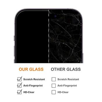 Wocco Tempered Glass Premium Защитное стекло для Apple iPhone 16 Pro (WO-TGPR-IP-16PR)