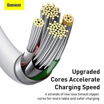 Baseus Superior Series USB на Lightning Провод 2m (CALYS-C02)