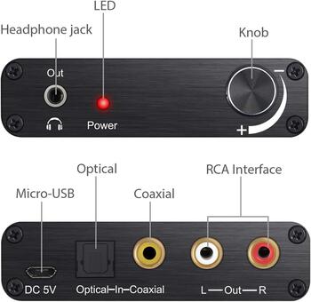 RoGer DAC 192kHz 24bit S/PDIF - RCA конвертер с разъемом для наушников 3,5 мм / оптический / коаксиальный (RO-DAC192)