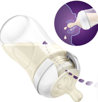 Philips Avent SCY903/01 Бутылочка для кормления 260 ml (SCY903/01)