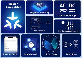 Sonoff MINI-D Умный WiFi выключатель (6920075742923)