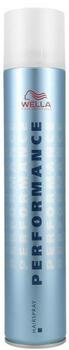 Wella Professionals Performance Strong Hold Лак 500 ml (4056800065745)