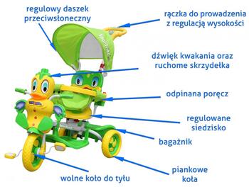 RoGer Duck Детский Трёхколёсный Велосипед С Ручкой Зеленый (5903864979619)