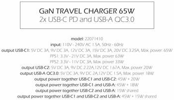 Swissten Travel 3арядное устройство GaN 2x USB-C / PD USB-A / 18W QC / 65W (22071410)