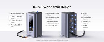 Baseus Spacemate RD1 11-в-1 Док-станция USB-C 2xHDMI 4K@60Hz | 2xDP 4K@60Hz | 2xUSB-A 10Gb/s | USB-C 10Gb/s | RJ45 | USB-A 480Mb/s | USB-C PD | mini jack 3.5mm / серая (B0114600)