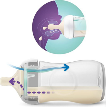 Philips Avent Natural Response SCY673/01 Бутылочка для кормления 260 ml (SCY673/01)