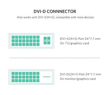 UGREEN HD106 Cable HDMI-DVI (24+1) Кабель HDMI-DVI 1m Двунаправленный (1080P@60Hz) / чёрный (UG-30116)