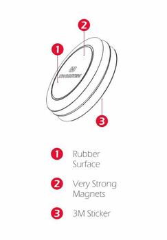 Swissten S-Grip M10 Универсальный держатель с магнитом для устройств (SW-CH-PA-M10-BK)