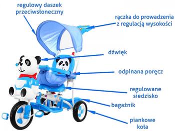 SportTrike PANDA Трехколесный Детский Bелосипед (ZSP.A23-2.NIE)