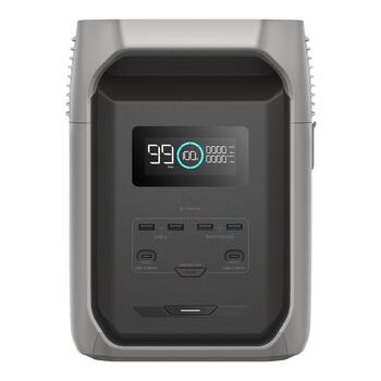 EcoFlow DELTA 3 1500 Портативная электростанция (EFDELTA1500-EU)
