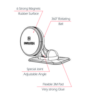 Swissten S-Grip DM6 Универсальный держатель с магнитом для устройств (SW-CH-PA-DM6-BK)