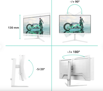 Philips Evnia 27M2N3501PA IPS QHD Monitors 27