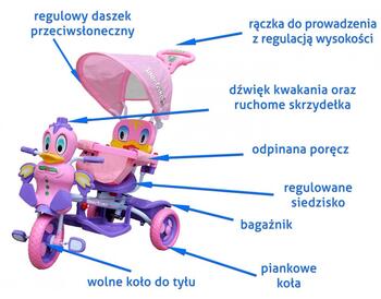 RoGer Duck Детский Трёхколёсный Велосипед С Ручкой Розовый (5903864979626)