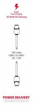 Swissten 25W Samsung Super Fast Charging lādētājs ar 1.2 m USB-C uz USB-C kabelis (SW-SAM-SFC-BK)