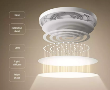 Xiaomi Smart Ceiling Light D30 Viedā Lampa 30W (BHR9934GL)