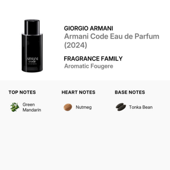 Armani Code Men Туалетная вода мужская EDP 75 ml Refill (3614273636414)
