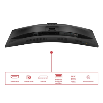 AOC CU34E4CW UltraWide Quad HD Monitors 34