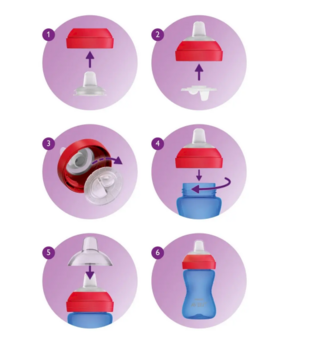 Philips Avent My Grippy SCF802/01 Поильник 300 ml / Синяя (SCF802/01)