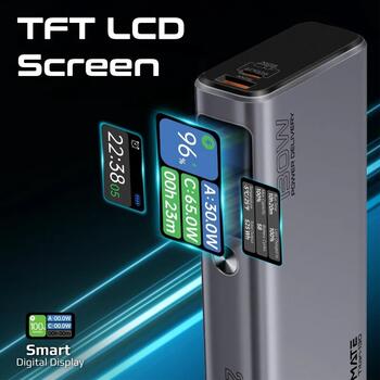 Promate Titan-130 Переносная зарядная батарея 130W / 20000mAh / USB-C PD / QC3.0 (TITAN130)