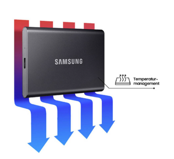Samsung MU-PC2T0H/WW T7 Портативный Жесткий Диск 2TB (MU-PC2T0H/WW)