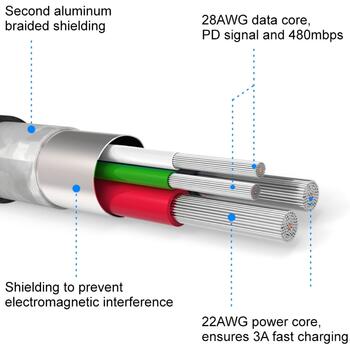 Swissten MFI Textile Fast Charge 3A Lightning Кабель Для Зарядки и Переноса Данных 1.2m (SW-MFI-LIGH-3A-1.2M-BK)