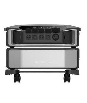EcoFlow DELTA Pro Ultra Портативная зарядная станция (4895251608596)