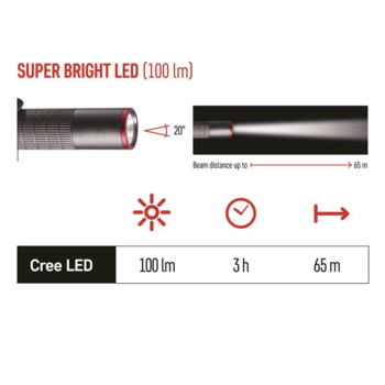 Emos Ultibright 50 Lukturis (P3150)