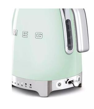 Smeg KLF04PGEU Электрический чайник 1.7L (KLF04PGEU)