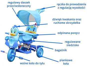 RoGer Duck Детский Трёхколёсный Велосипед С Ручкой Синий (5903864979633)