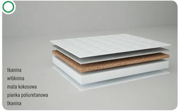 DANPOL matracis kokoss - paralons 120x60cm, KP120606T18M