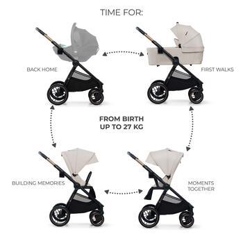 KINDERKRAFT universālie ratiņi 2IN1 NEA 2.0, soft beige, KSNEA002BEG2000