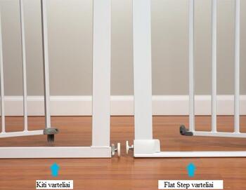 SAFETY 1ST drošības vārtiņi Flat Step 73 cm White Metal 2443431000