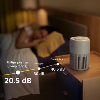 PHILIPS PureProtect Mini 900. sērijas gaisa attīrītājs, Silk Beige (AC0921/14)