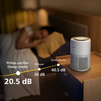 PHILIPS PureProtect Mini 900. sērijas gaisa attīrītājs, Balts (AC0920/10)