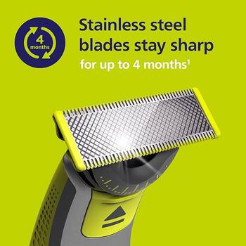PHILIPS OneBlade 360 skuvekļa Sejas + ķermeņa komplekts maināmie asmeņi 2 gab (QP624/50)