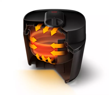 PHILIPS Katls ar paaugstinātu spiedienu, 1000W, melns (HD2151/40)