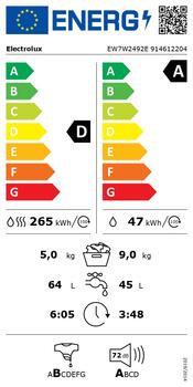 Electrolux 700. sērijas veļas mazg.mašīna ar žāvētāju, 9kg, balta (EW7W2492E)