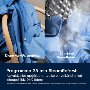 Electrolux veļas mašīna UltraCare un tvaika programmu, 11kg., melna (EW8FG5602CDE)